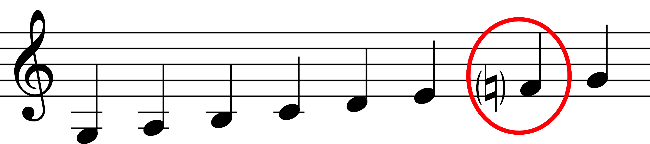 Node
